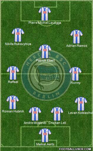 Hertha BSC Berlin Formation 2011