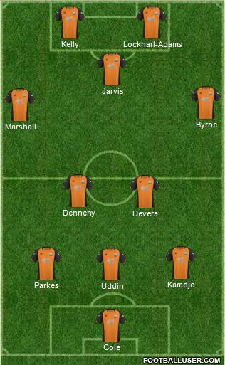 Barnet Formation 2011
