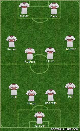 Northampton Town Formation 2011
