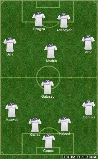 Tottenham Hotspur Formation 2011