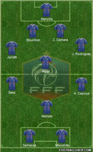 France Formation 2011