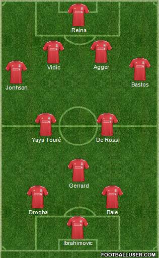 Liverpool Formation 2011