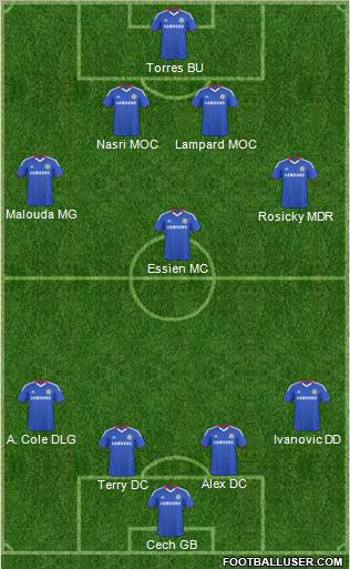Chelsea Formation 2011
