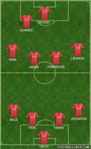 Liverpool Formation 2011