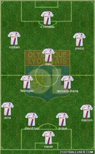 Olympique Lyonnais Formation 2011
