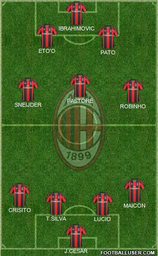A.C. Milan Formation 2011