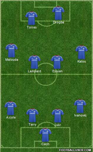 Chelsea Formation 2011