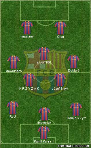 F.C. Barcelona Formation 2011