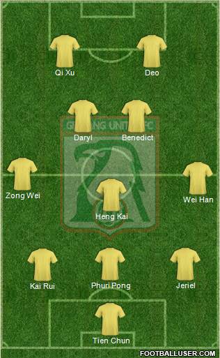 Geylang United FC Formation 2011