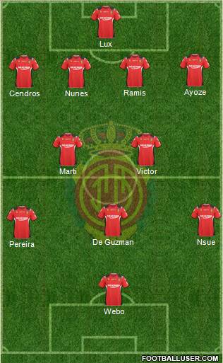 R.C.D. Mallorca S.A.D. Formation 2011