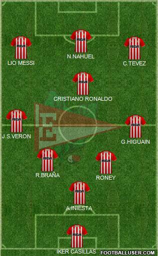 Estudiantes de La Plata Formation 2011