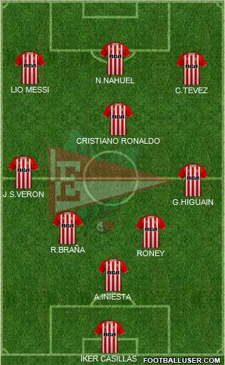 Estudiantes de La Plata 3-5-1-1 football formation