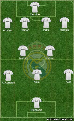 Real Madrid C.F. Formation 2011