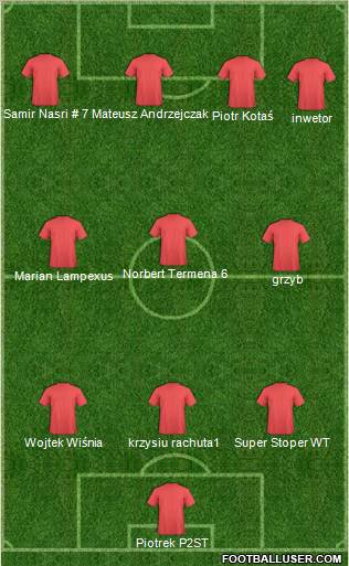 Dream Team Formation 2011