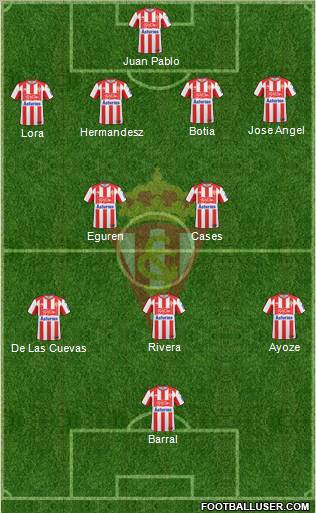 Real Sporting S.A.D. Formation 2011