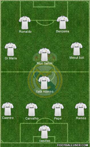 Real Madrid C.F. Formation 2011