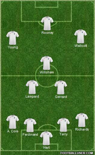England Formation 2011
