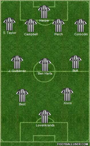 Newcastle United Formation 2011