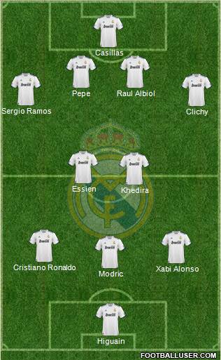 Real Madrid C.F. Formation 2011
