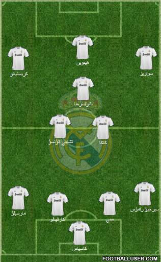 Real Madrid C.F. Formation 2011