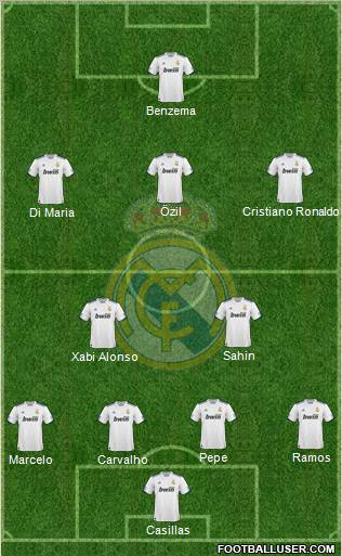 Real Madrid C.F. Formation 2011