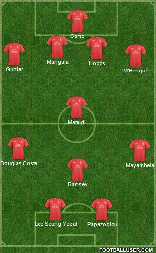 Nottingham Forest Formation 2011