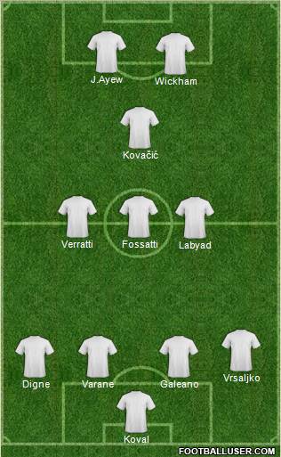 Football Manager Team Formation 2011