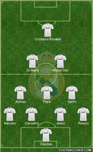 Real Madrid C.F. Formation 2011