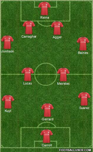 Liverpool Formation 2011