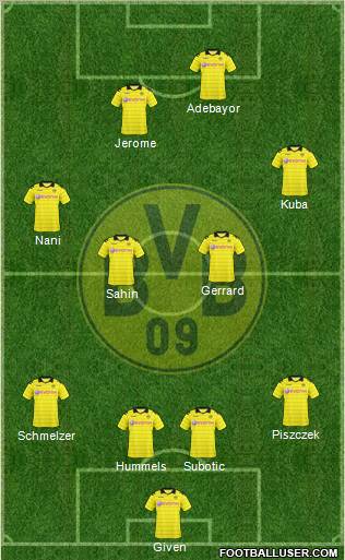 Borussia Dortmund Formation 2011