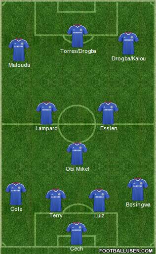 Chelsea Formation 2011
