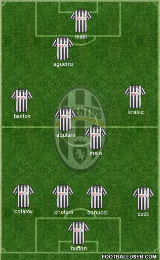 Juventus Formation 2011