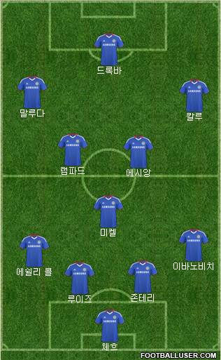 Chelsea Formation 2011