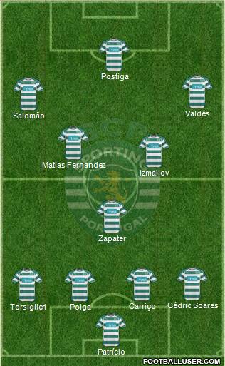 Sporting Clube de Portugal - SAD Formation 2011