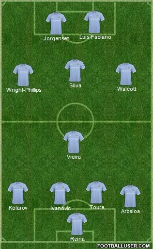 Manchester City Formation 2011