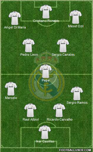 Real Madrid C.F. Formation 2011