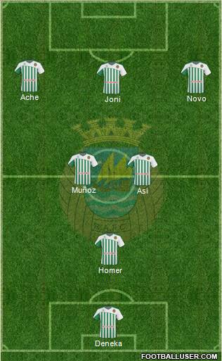 Rio Ave Futebol Clube Formation 2011