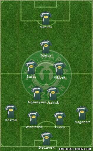 Warta Poznan Formation 2011