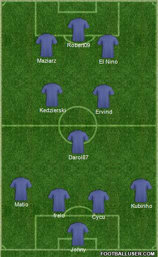 Pro Evolution Soccer Team Formation 2011