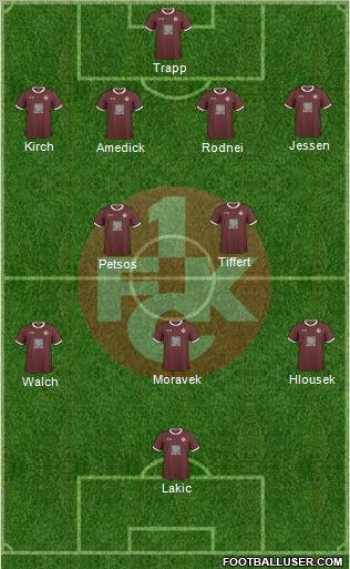 1.FC Kaiserslautern Formation 2011