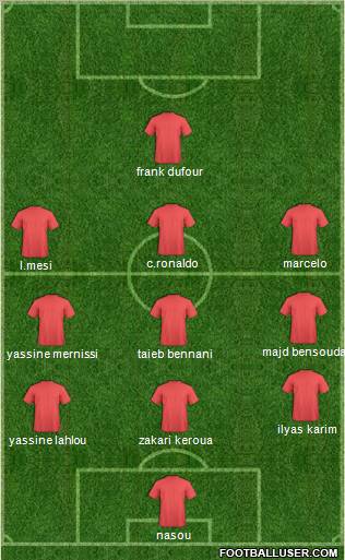 Wydad Athletic Club 4-4-2 football formation