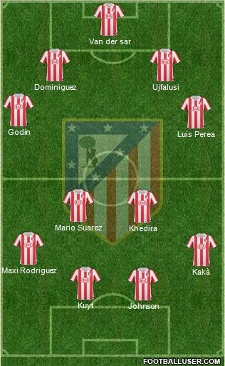 C. Atlético Madrid S.A.D. Formation 2011