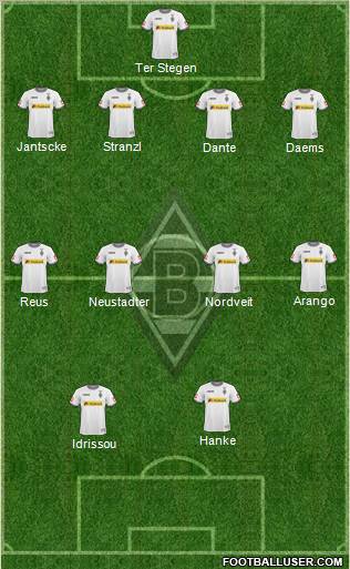 Borussia Mönchengladbach Formation 2011