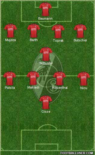 SC Freiburg Formation 2011