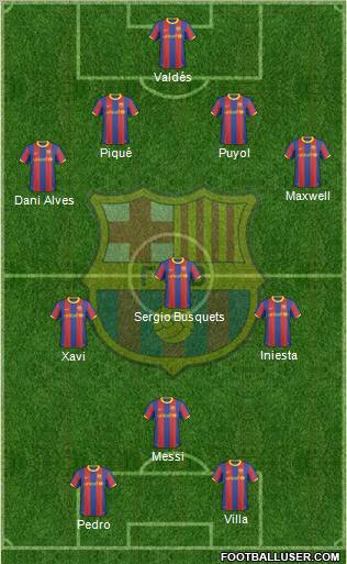 F.C. Barcelona Formation 2011