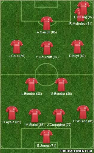 Liverpool Formation 2011