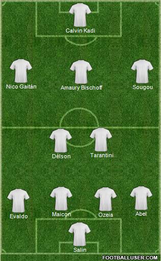 Dream Team Formation 2011
