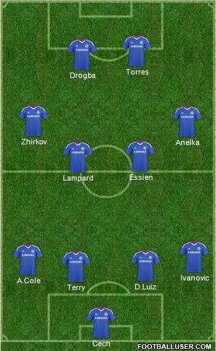 Chelsea Formation 2011