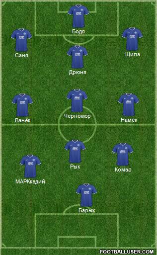 Dnipro-75 Dnipropetrovsk Formation 2011