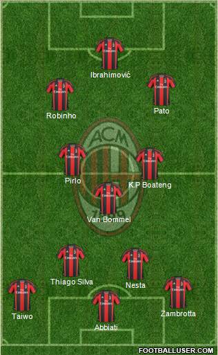 A.C. Milan Formation 2011